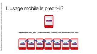 L’usage mobile le predit-il?
http://blog.justgiving.com/nine-reasons-why-social-and-mobile-are-the-future-of-fundraising/
 