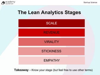 The Lean Analytics Stages

                        SCALE

                      REVENUE

                       VIRALITY

                     STICKINESS

                      EMPATHY

Takeaway - Know your stage (but feel free to use other terms)
 