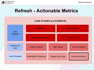 Refresh - Actionable Metrics
                          CASE STUDIES and EXAMPLES


                              OMTM                                  Benchmarking
    Lean
   Analytics
                       Business Model Types                        5 Stage Lifecycle



 Analytics for
                     Cohort Analysis             A/B Testing               Funnel Analysis
    Lean



Lean Principles   Small Batch Production      Startup Life Cycle         Actionable Metrics
 