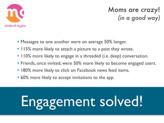 Moms are crazy!
(in a good way)
Engagement solved!
• Messages to one another were on average 50% longer.
• 115% more likel...