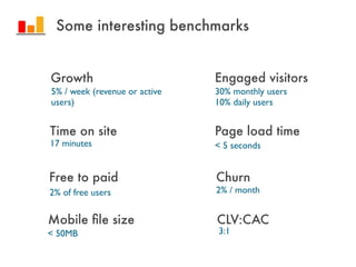 Some interesting benchmarks
Growth
5% / week (revenue or active
users)
Churn
2% / month
Engaged visitors
30% monthly users...