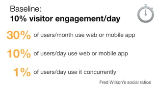 Baseline:
10% visitor engagement/day

30%

of users/month use web or mobile app

10%

of users/day use web or mobile app

...