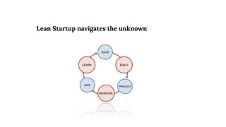 Lean Startup navigates the unknown
 