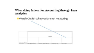 When doing Innovation Accounting through Lean
Analytics
◉Watch Out for what you are not measuring
( 2 weeks)
Overall Learning Goal
Goal/Objective Learning Goal/Objective Customers Spoken/Experiment Validated Learning Surprise Learnt
 