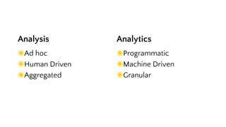 Analysis
◉Ad hoc
◉Human Driven
◉Aggregated
Analytics
◉Programmatic
◉Machine Driven
◉Granular
 
