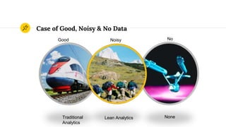 Black
Case of Good, Noisy & No Data
Traditional
Analytics
Lean Analytics None
NoisyGood No
 