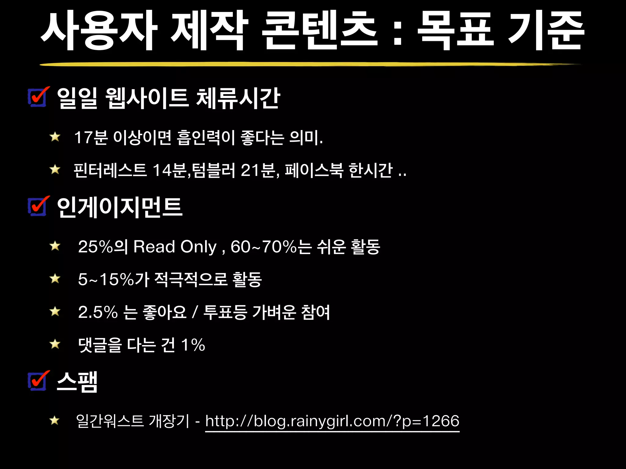 사용자 제작 콘텐츠 : 목표 기준
일일 웹사이트 체류시간
17분 이상이면 흡인력이 좋다는 의미.
핀터레스트 14분,텀블러 21분, 페이스북 한시간 ..
인게이지먼트
25%의 Read Only , 60~70%는 쉬운 활동
5~15%가 적극적으로 활동
2.5% 는 좋아요 / 투표등 가벼운 참여
댓글을 다는 건 1%
스팸
일간워스트 개장기 - http://blog.rainygirl.com/?p=1266
 