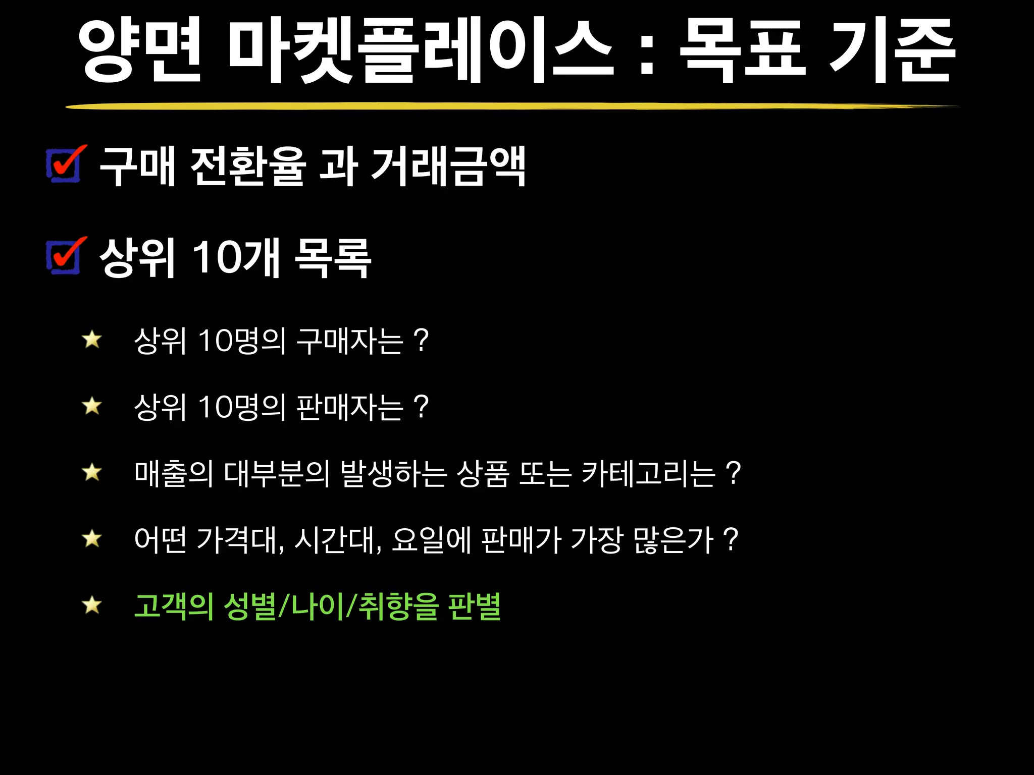 양면 마켓플레이스 : 목표 기준
구매 전환율 과 거래금액
상위 10개 목록
상위 10명의 구매자는 ?
상위 10명의 판매자는 ?
매출의 대부분의 발생하는 상품 또는 카테고리는 ?
어떤 가격대, 시간대, 요일에 판매가 가장 많은가 ?
고객의 성별/나이/취향을 판별
 