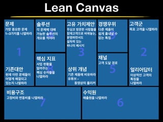 린분석 with 레진코믹스 ( Lean Analytics with Lezhin Comics )