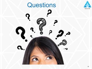 AGILE MEAGILE ME
Questions
16
 