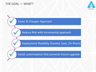 AGILE ME
THE GOAL — WHAT?
Faster & Cheaper Approach
Reduce Risk with incremental approach
Deployment flexibility (Hosted, Saas, On-Prem)
Avoid customization that prevents future upgrade




 