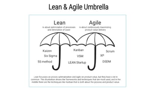 Lean & Agile Umbrella
 