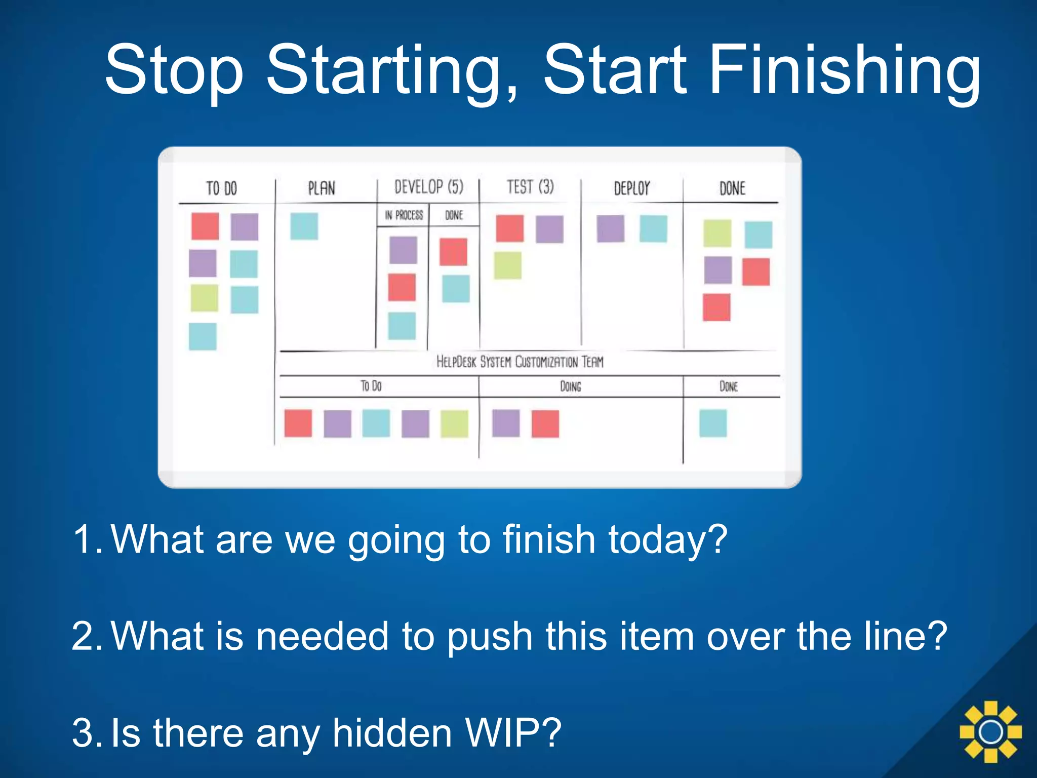 1.What are we going to finish today?
2.What is needed to push this item over the line?
3.Is there any hidden WIP?
Stop Starting, Start Finishing
 