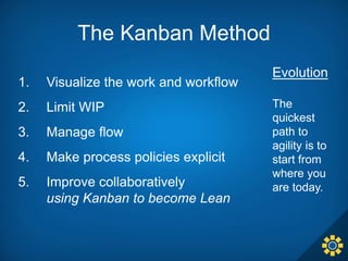 Lean and Kanban An Alternative Path to Agility Gartner PPM Summit