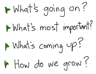 DevOps Down Under 2011: Lean and Kanban for IT Operations