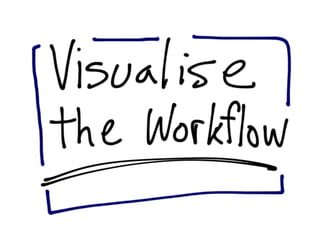 DevOps Down Under 2011: Lean and Kanban for IT Operations