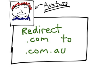 DevOps Down Under 2011: Lean and Kanban for IT Operations