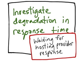 DevOps Down Under 2011: Lean and Kanban for IT Operations