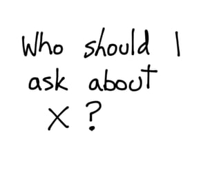 DevOps Down Under 2011: Lean and Kanban for IT Operations