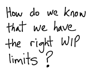 DevOps Down Under 2011: Lean and Kanban for IT Operations