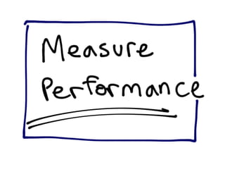 DevOps Down Under 2011: Lean and Kanban for IT Operations