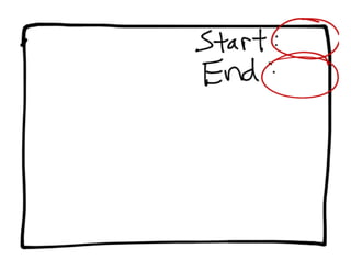 DevOps Down Under 2011: Lean and Kanban for IT Operations