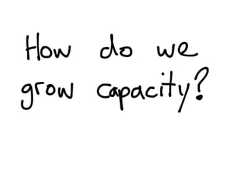 DevOps Down Under 2011: Lean and Kanban for IT Operations