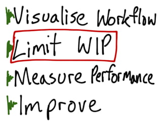 DevOps Down Under 2011: Lean and Kanban for IT Operations
