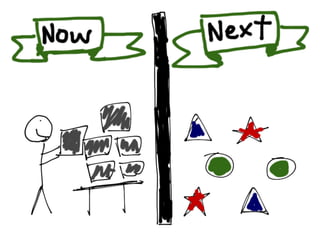 DevOps Down Under 2011: Lean and Kanban for IT Operations