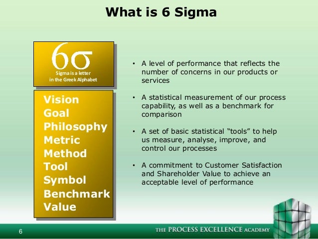 lean 6 sigma principles lean 6 sigma principles