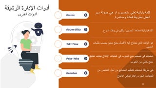 Kaizen Blitz
Takt Time
Poka-Yoka
Kanaban
Kaizen
‫الرشيقة‬ ‫اإلدارة‬ ‫أدوات‬
‫أخرى‬ ‫أدوات‬
11
‫كلمة‬
‫يابانية‬
‫تعني‬
«
‫تحسين‬
»
‫س‬ ‫جدولة‬ ‫هي‬ ‫او‬
‫ير‬
‫ومستمرة‬ ‫فعالة‬ ‫بطريقة‬ ‫العمل‬
.
‫كلمة‬
‫يابانية‬
‫معناها‬
"
‫تحسين‬
"
‫أسرع‬ ‫وقت‬ ‫في‬ ‫ولكن‬
.
‫طلبات‬ ‫بحسب‬ ‫معين‬ ‫منتج‬ ‫إلكمال‬ ‫إليه‬ ‫تحتاج‬ ‫الذي‬ ‫الوقت‬ ‫هو‬
‫العميل‬
.
‫تحق‬ ‫بهدف‬ ‫اإلنتاج‬ ‫عمليات‬ ‫في‬ ‫العيوب‬ ‫منع‬ ‫تصميم‬ ‫في‬ ‫تستخدم‬
‫يق‬
‫العيوب‬ ‫من‬ ‫خالي‬ ‫منتج‬
.
‫من‬ ‫التخلص‬ ‫أجل‬ ‫من‬ ‫البضائع‬ ‫لتنظيم‬ ‫تستخدم‬ ‫طريقة‬ ‫هي‬
‫اإلنتاج‬ ‫في‬ ‫واإلفراط‬ ‫الجرد‬ ،‫النفايات‬
.
 