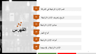 2
‫الشركة‬ ‫في‬ ‫الرشيقة‬ ‫اإلدارة‬ ‫قسم‬
01
02
‫الهدر‬ ‫أنواع‬
04
‫الرشيقة‬ ‫اإلدارة‬ ‫أدوات‬
05
‫و‬ ‫الرشيقة‬ ‫اإلدارة‬
6
‫سيجما‬
06
‫الفهرس‬
‫الرشيقة‬ ‫اإلدارة‬ ‫وتعريف‬ ‫تاريخ‬
‫الرشيقة‬ ‫اإلدارة‬ ‫مبادئ‬
03
 