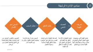 ‫الرشيقة‬ ‫اإلدارة‬ ‫مبادئ‬
10/4/2023 7
‫العصف‬
‫الذهني‬
‫السحب‬ ‫نظام‬
‫نحو‬ ‫السعي‬
‫الكمال‬
‫التدفق‬ ‫نظام‬
‫تعريف‬
‫القيمة‬
‫المستمر‬ ‫والتطوير‬ ‫التحسين‬
‫من‬
‫مقدم‬ ‫مثالية‬ ‫بقيمة‬ ‫الوصول‬ ‫أجل‬
‫ة‬
‫دون‬ ‫العميل‬ ‫يحتاجها‬ ‫المنتج‬ ‫في‬
‫هدر‬ ‫أي‬
.
‫ما‬ ‫إنتاج‬ ‫يتم‬ ‫أن‬ ‫وهو‬ ‫السحب‬
‫وليس‬ ،‫بالفعل‬ ‫العميل‬ ‫يحتاجه‬
‫ما‬
‫أنت‬ ‫تقديمه‬ ‫تريد‬
.
‫تسلسل‬ ‫في‬ ‫الخطوات‬ ‫هذه‬ ‫قدم‬
‫متشعب‬ ‫وغير‬ ‫ومترابط‬ ‫قصير‬
،
‫بسالسة‬ ‫القيمة‬ ‫تتدفق‬ ‫بحيث‬
‫للعميل‬ ‫وسهولة‬
.
‫الالزمة‬ ‫الخطوات‬ ‫تحديد‬
‫في‬ ‫القيمة‬ ‫هذه‬ ‫لتدفق‬
‫مع‬ ‫العميل‬ ‫إلي‬ ‫المنتج‬
‫تحقق‬ ‫ال‬ ‫خطوة‬ ‫أي‬ ‫إلغاء‬
‫القيمة‬ ‫هذه‬
.
‫سيتحص‬ ‫التي‬ ‫القيمة‬ ‫تحديد‬
‫ل‬
‫للمنت‬ ‫النهائي‬ ‫العميل‬ ‫عليها‬
‫من‬ ‫ج‬
‫لهذه‬ ‫نظره‬ ‫ووجهة‬ ‫رؤيته‬ ‫خالل‬
‫المنتج‬ ‫نوع‬ ‫حسب‬ ‫القيمة‬
.
 