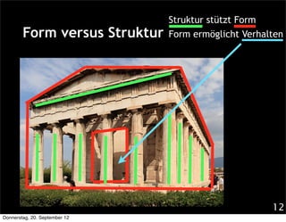 Struktur stützt Form
        Form versus Struktur   Form ermöglicht Verhalten




                                                     12
Donnerstag, 20. September 12
 