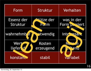 Form            Struktur     Verhalten

          Essenz der           Stütze der    was in der



                         n
           Struktur               Form      Form passiert




                                            il
      wahrnehmbar              notwendig     interessant
      lea
                                     ag
               Wert              Kosten       Nutzen
             liefernd          erzeugend      stiftend

            konstant             stabil       variabel

                                                            16
Donnerstag, 20. September 12
 