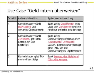 Matthias Bohlen                            Coach für effektive Produktentwicklung




        Use Case "Geld intern überweisen"
         Schritt Akteur-Intention             Systemverantwortung

         1.           Kontoinhaber wählt      Bank zeigt Quellkonto, eine
                      Quellkonto und          Liste von Zielkonten und ein
                      verlangt Überweisung    Feld zur Eingabe des Betrags

         2.           Kontoinhaber wählt      Bank zeigt
                      Zielkonto, gibt den     Überweisungsinformationen
                      Betrag ein und          (Quellkonto, Zielkonto,
                      bestätigt               Datum, Betrag) und verlangt
                                              eine TAN, um die
                                              Überweisung zu legitimieren

         3.           Kontoinhaber gibt TAN   Bank bewegt das Geld und
                      ein und bestätigt       führt die Konten.


                                                                                            22
Donnerstag, 20. September 12
 