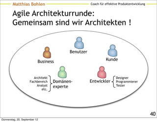 Matthias Bohlen                              Coach für effektive Produktentwicklung


        Agile Architekturrunde:
        Gemeinsam sind wir Architekten !


                                          Benutzer

                           Business                            Kunde



                        Architekt                                     Designer
                     Fachbereich    Domänen-         Entwickler       Programmierer
                          Analyst   experte                           Tester
                             etc.




                                                                                              40
Donnerstag, 20. September 12
 