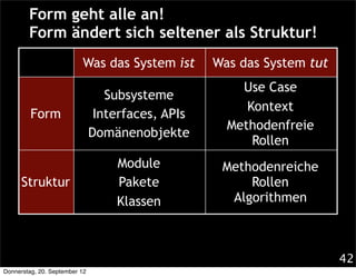 Form geht alle an!
        Form ändert sich seltener als Struktur!
                          Was das System ist       Was das System tut
                                                       Use Case
                                  Subsysteme
                                                        Kontext
         Form                   Interfaces, APIs
                                                     Methodenfreie
                               Domänenobjekte
                                                         Rollen
                                   Module           Methodenreiche
      Struktur                     Pakete               Rollen
                                   Klassen           Algorithmen



                                                                        42
Donnerstag, 20. September 12
 