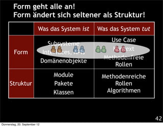 Form geht alle an!
        Form ändert sich seltener als Struktur!
                          Was das System ist       Was das System tut
                                                       Use Case
                                  Subsysteme
                                                        Kontext
         Form                   Interfaces, APIs
                                                     Methodenfreie
                               Domänenobjekte
                                                         Rollen
                                   Module           Methodenreiche
      Struktur                     Pakete               Rollen
                                   Klassen           Algorithmen



                                                                        42
Donnerstag, 20. September 12
 