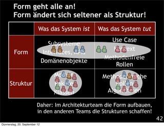 Form geht alle an!
        Form ändert sich seltener als Struktur!
                          Was das System ist       Was das System tut
                                                       Use Case
                                  Subsysteme
                                                        Kontext
         Form                   Interfaces, APIs
                                                     Methodenfreie
                               Domänenobjekte
                                                         Rollen
                                   Module           Methodenreiche
      Struktur                     Pakete               Rollen
                                   Klassen           Algorithmen

                         Daher: Im Architekturteam die Form aufbauen,
                         in den anderen Teams die Strukturen schaffen!
                                                                         42
Donnerstag, 20. September 12
 
