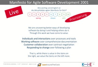© Alle Rechte vorbehalten · K-i-E® · Richard Graf · www.k-i-e.com 23
Manifesto for Agile Software Development 2001
We are ...