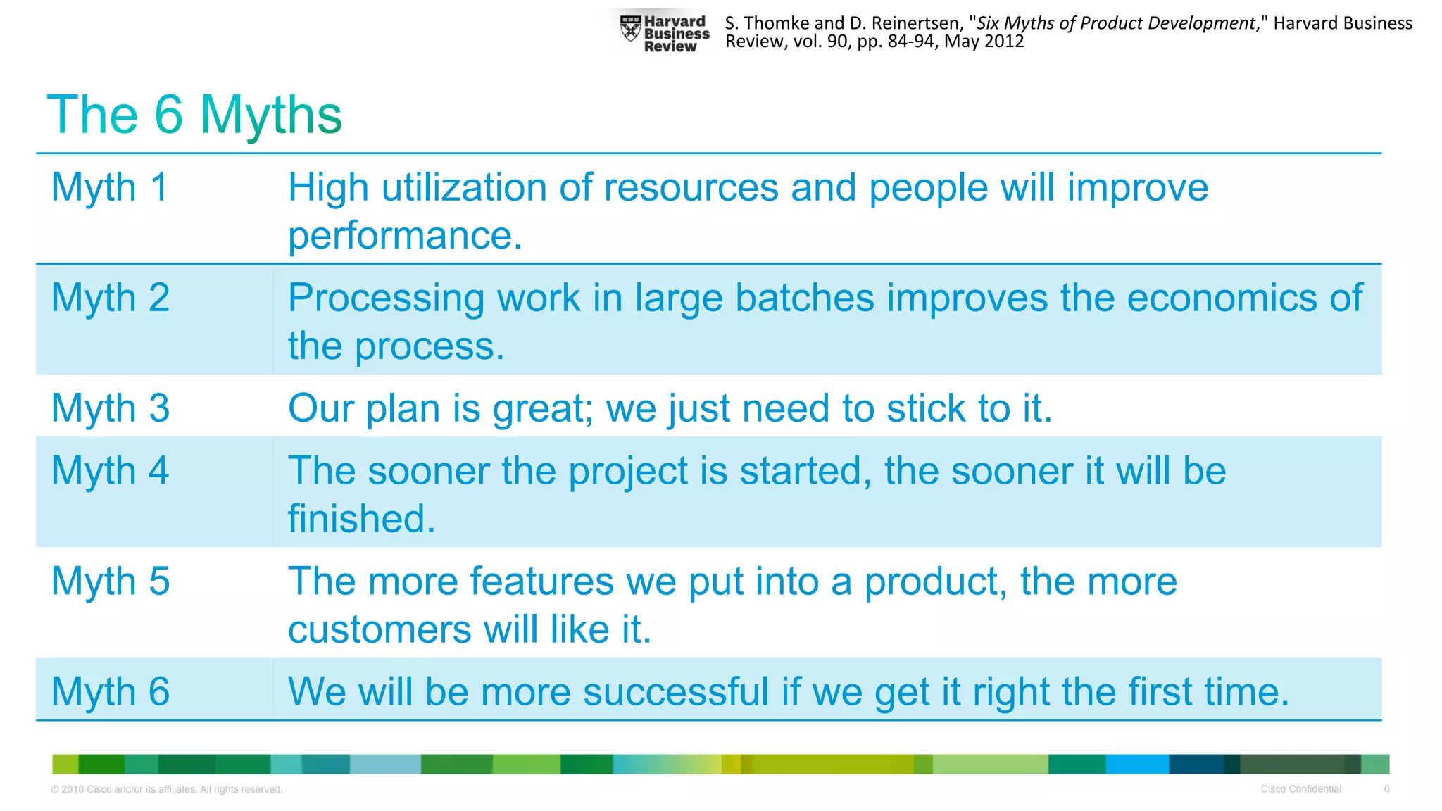 #
                                                                                     S.#Thomke#and#D.#Reinertsen,#"Six$Myths$of$Product$Development,"#Harvard#Business#
                                                                                     Review,#vol.#90,#pp.#84G94,#May#2012#




Myth 1                                                     High utilization of resources and people will improve
                                                           performance.
Myth 2                                                     Processing work in large batches improves the economics of
                                                           the process.
Myth 3                                                     Our plan is great; we just need to stick to it.
Myth 4                                                     The sooner the project is started, the sooner it will be
                                                           finished.
Myth 5                                                     The more features we put into a product, the more
                                                           customers will like it.
Myth 6                                                     We will be more successful if we get it right the first time.

© 2010 Cisco and/or its affiliates. All rights reserved.                                                                                            Cisco Confidential   6
 