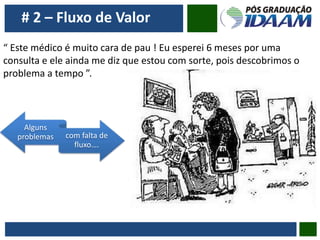 # 2 – Fluxo de Valor
“ Este médico é muito cara de pau ! Eu esperei 6 meses por uma
consulta e ele ainda me diz que estou com sorte, pois descobrimos o
problema a tempo ”.
Alguns
problemas com falta de
fluxo….
 