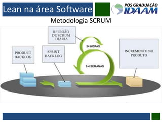 Lean na área Software
Metodologia SCRUM
 