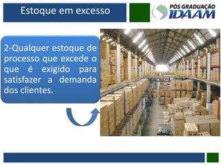 Estoque em excesso
2-Qualquer estoque de
processo que excede o
que é exigido para
satisfazer a demanda
dos clientes.
 
