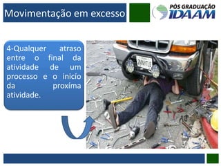 IntegraçãoMovimentação em excesso
4-Qualquer atraso
entre o final da
atividade de um
processo e o inicío
da proxíma
atividade.
 