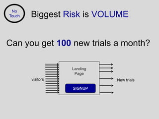 No
Touch   Biggest Risk is VOLUME


Can you get 100 new trials a month?

                   Landing
                    Page
        visitors             New trials

                   SIGNUP
 
