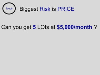 Touch
         Biggest Risk is PRICE


Can you get 5 LOIs at $5,000/month ?
 