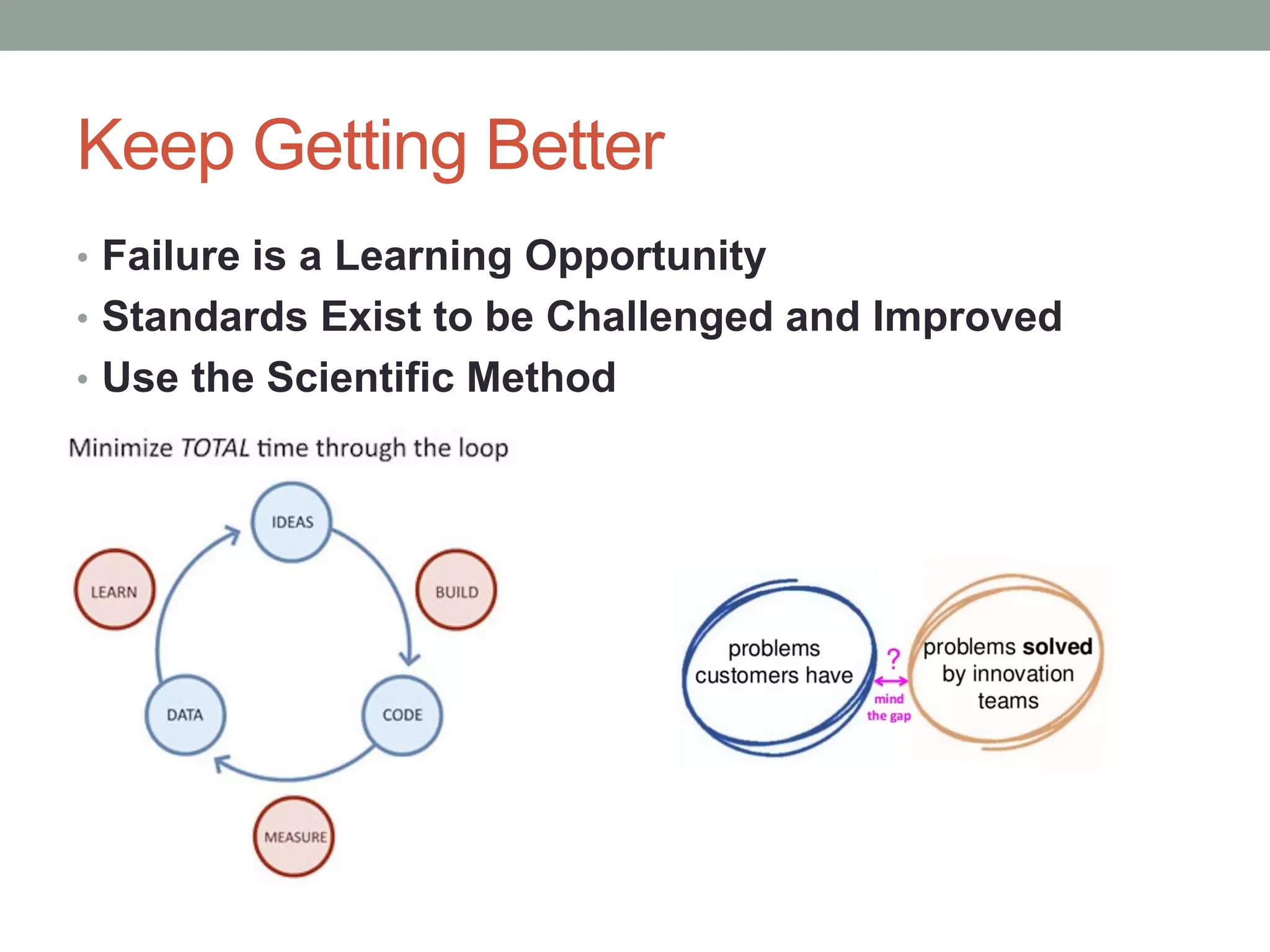 Keep Getting Better
• Failure is a Learning Opportunity
• Standards Exist to be Challenged and Improved
• Use the Scientific Method
 