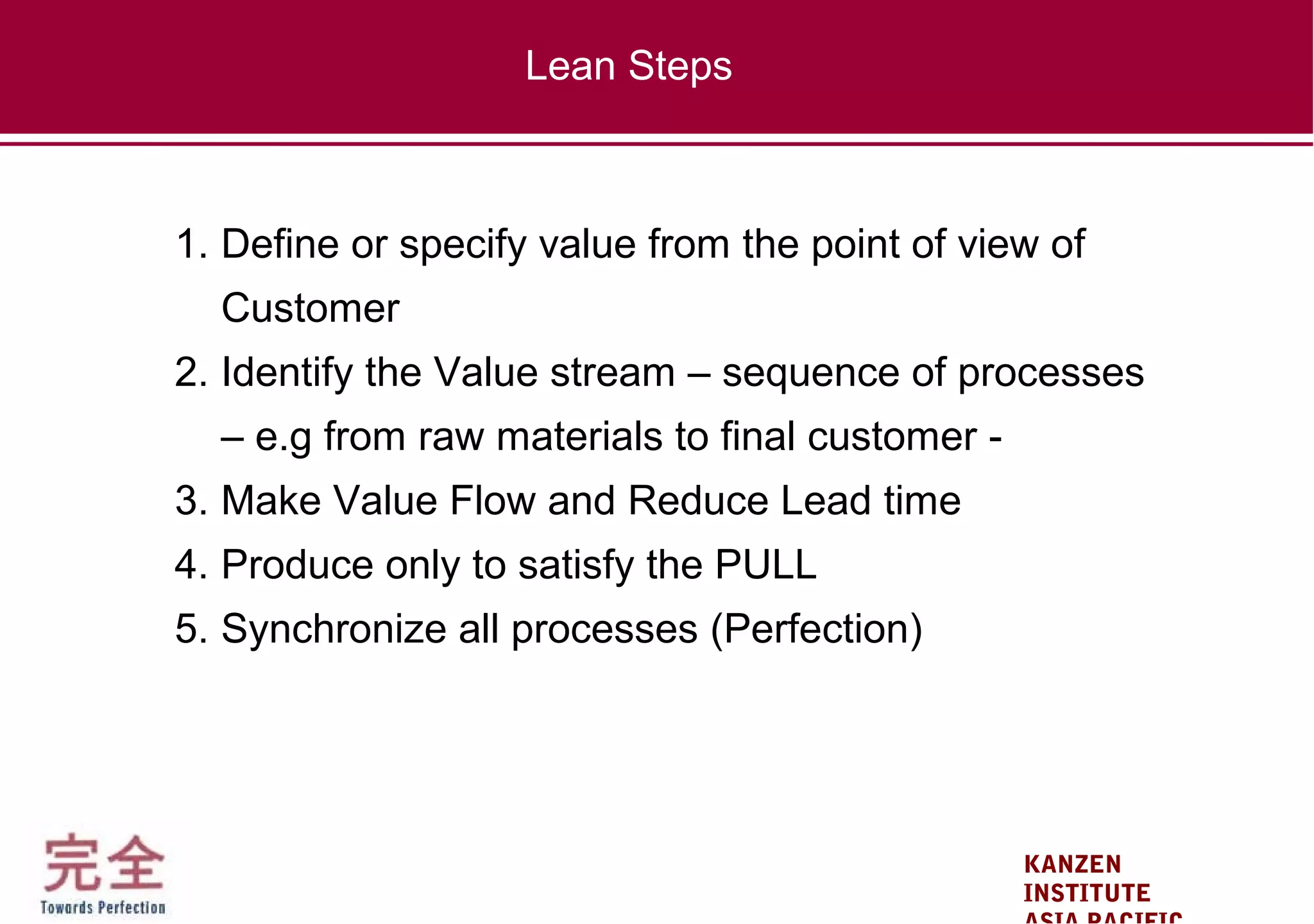 KANZEN
INSTITUTE
1. Define or specify value from the point of view of
Customer
2. Identify the Value stream – sequence of processes
– e.g from raw materials to final customer -
3. Make Value Flow and Reduce Lead time
4. Produce only to satisfy the PULL
5. Synchronize all processes (Perfection)
Lean Steps
 